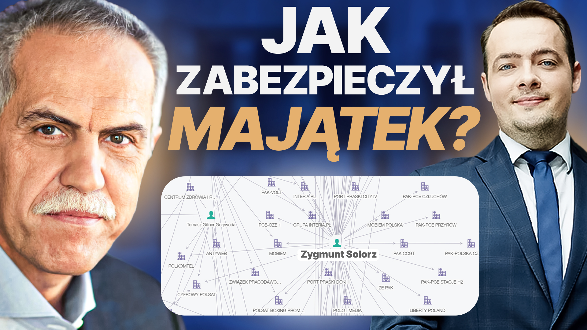 Analiza sukcesji SOLORZA! Czego możesz się nauczyć? Po co mu spółki na Cyprze? | Zygmunt Solorz
