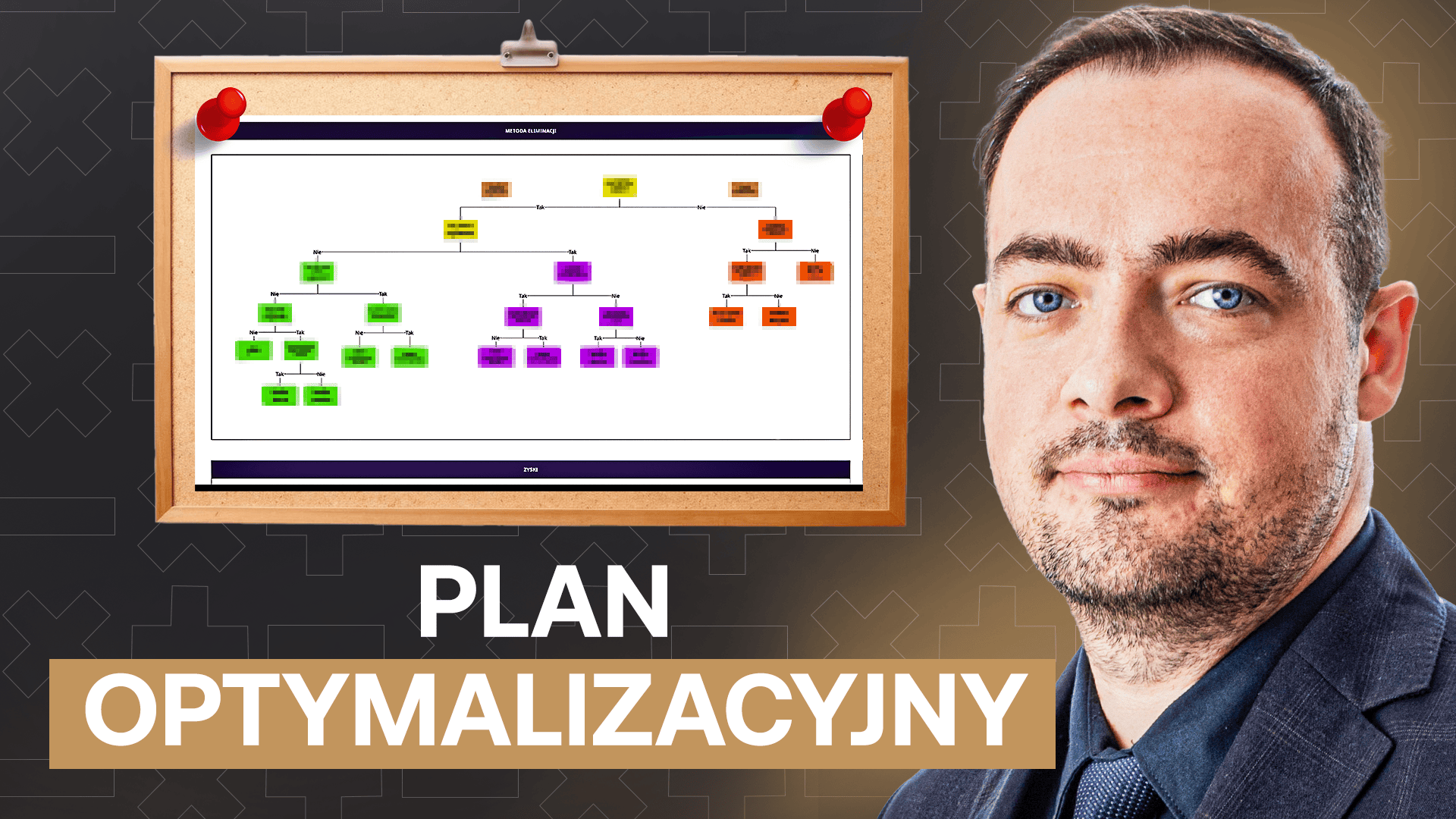 TAK możesz zabezpieczyć swoją firmę na 2026 rok!